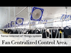 مروحة صناعية قوية مع 1.1A حاليا و 38'/0.96m قطر شفرة